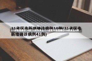 31省新增确诊18例11例为本土/31省区市新增确诊18例本土4例