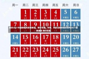 重庆2021年最新限号政策解读，限行范围、时间、例外全解析重庆限号2021最新通知 限行范围