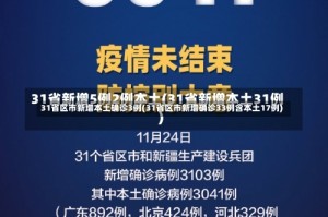 31省区市新增本土确诊3例(31省区市新增确诊33例含本土17例)