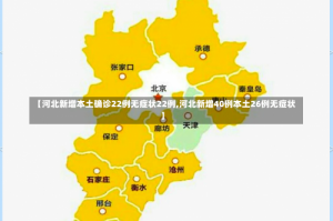 【河北新增本土确诊22例无症状22例,河北新增40例本土26例无症状】