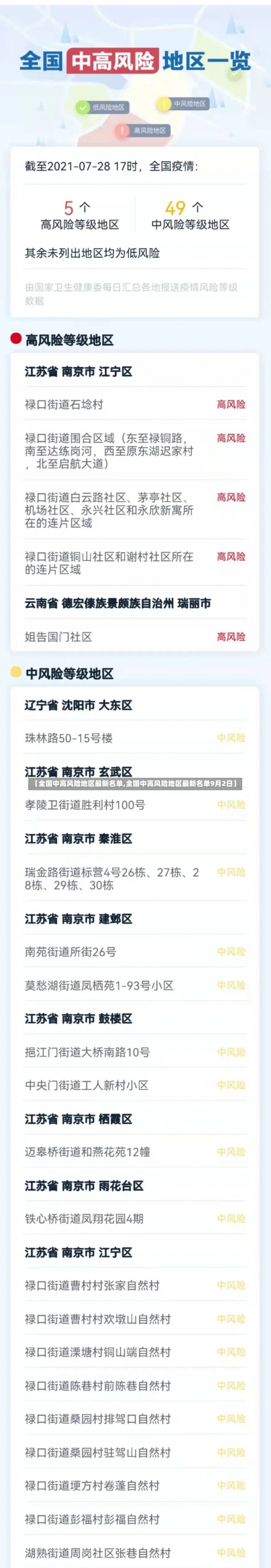 【全国中高风险地区最新名单,全国中高风险地区最新名单9月2日】-第3张图片