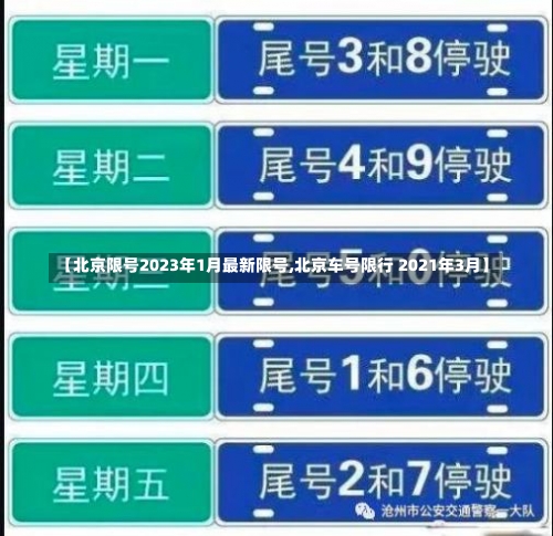 【北京限号2023年1月最新限号,北京车号限行 2021年3月】-第3张图片