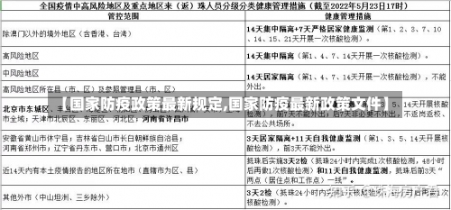 【国家防疫政策最新规定,国家防疫最新政策文件】-第1张图片