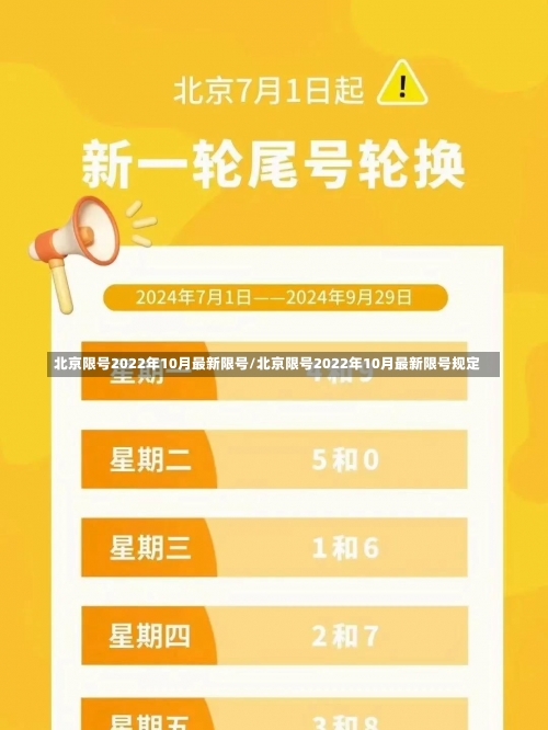 北京限号2022年10月最新限号/北京限号2022年10月最新限号规定-第3张图片