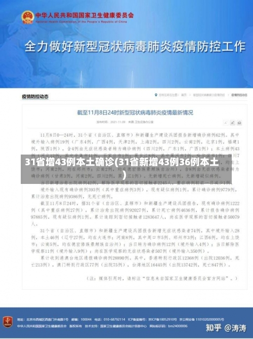31省增43例本土确诊(31省新增43例36例本土)-第1张图片