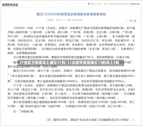 31省区市新增本土确诊17例/31省区市新增确诊19例本土9例-第2张图片