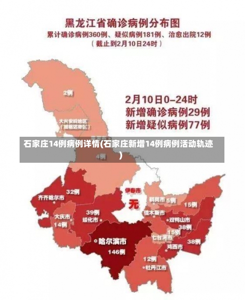 石家庄14例病例详情(石家庄新增14例病例活动轨迹)-第1张图片