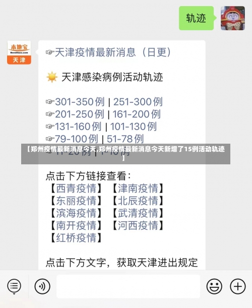 【郑州疫情最新消息今天,郑州疫情最新消息今天新增了15例活动轨迹】-第1张图片