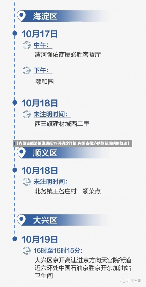 【内蒙古额济纳旗通报19例确诊详情,内蒙古额济纳旗新增病例轨迹】-第2张图片