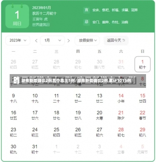 湖南新增确诊2例其中本土1例/湖南新增确诊2例 累计1013例-第1张图片