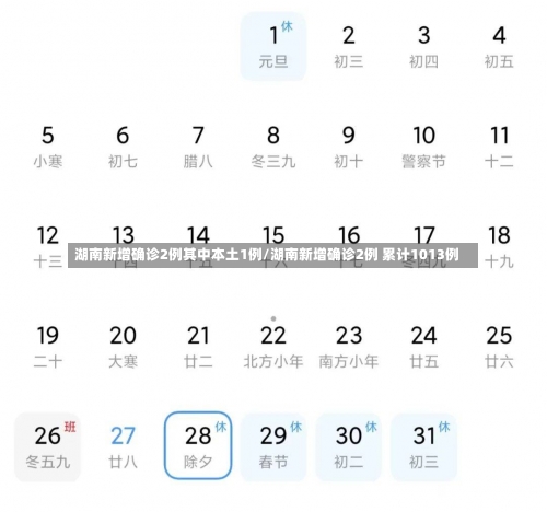 湖南新增确诊2例其中本土1例/湖南新增确诊2例 累计1013例-第3张图片