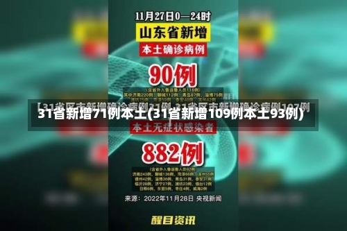 31省新增71例本土(31省新增109例本土93例)-第2张图片