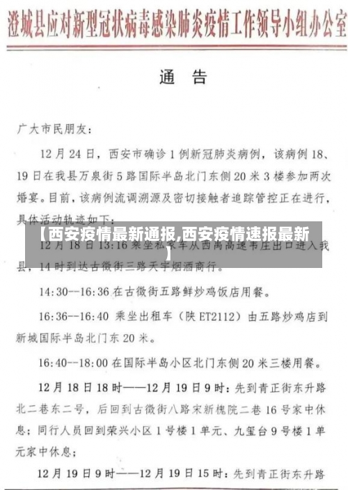 【西安疫情最新通报,西安疫情速报最新】-第1张图片