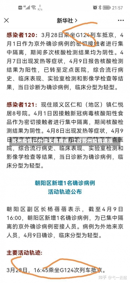 苏州疫情已外溢无锡南通/江苏苏州疫情通报-第2张图片