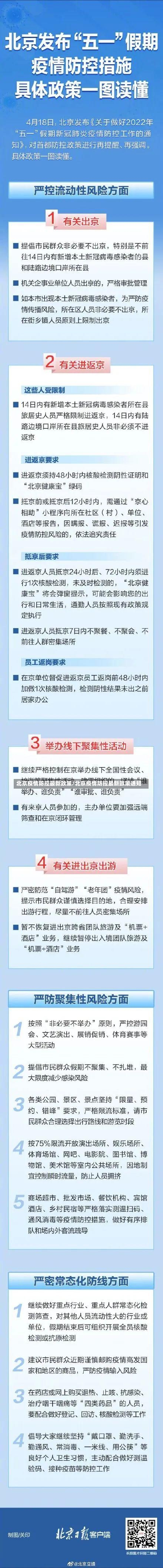 北京疫情防控最新政策/北京疫情防控最新政策通知-第1张图片