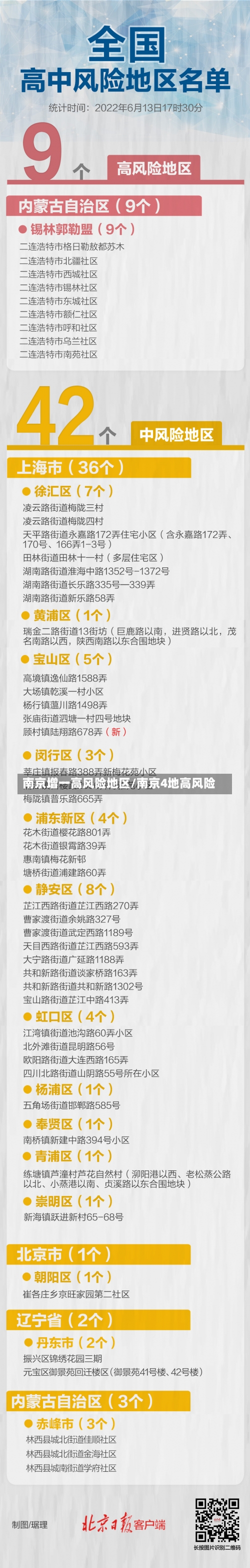 南京增一高风险地区/南京4地高风险-第1张图片