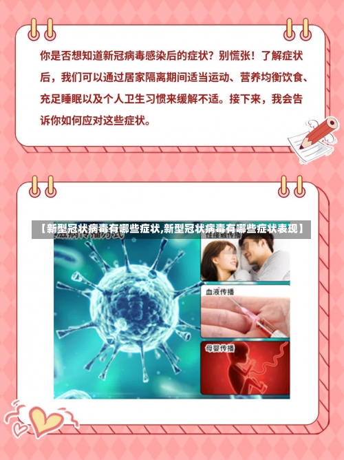 【新型冠状病毒有哪些症状,新型冠状病毒有哪些症状表现】-第2张图片