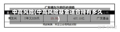 中高风险(中高风险基金适合持有多久)-第1张图片
