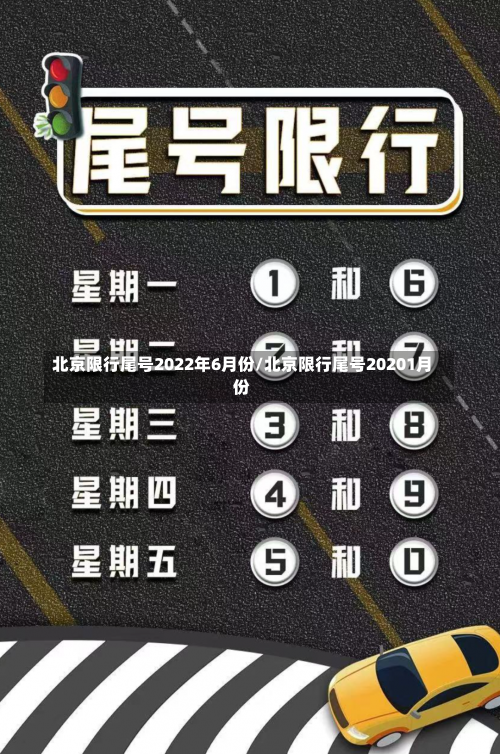 北京限行尾号2022年6月份/北京限行尾号20201月份-第2张图片