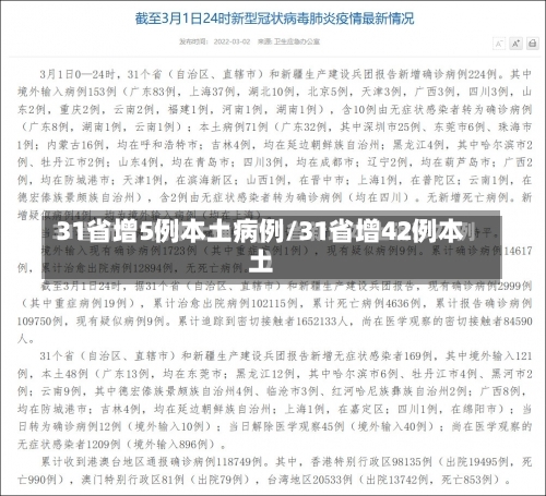 31省增5例本土病例/31省增42例本土-第3张图片