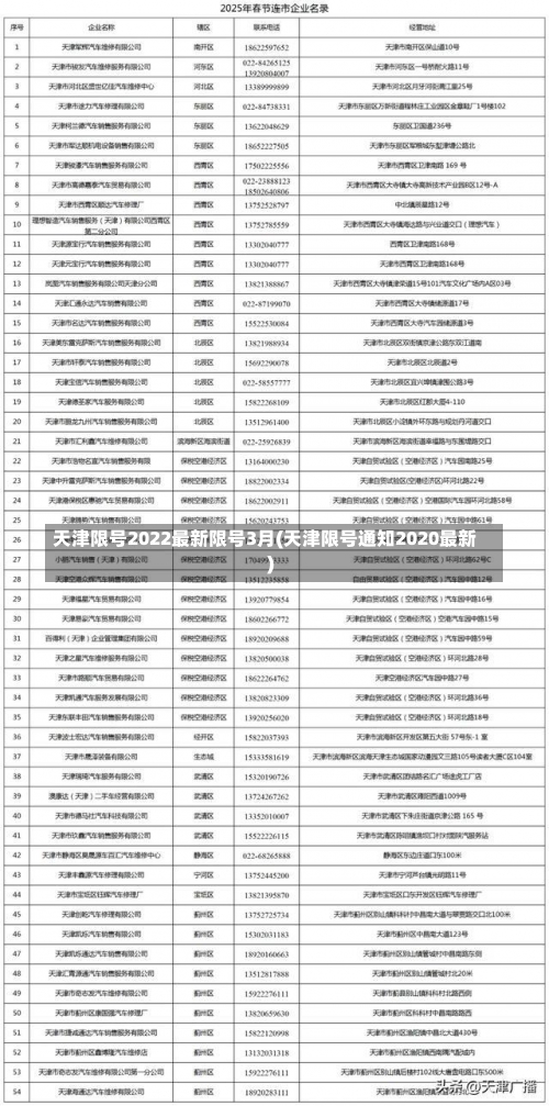 天津限号2022最新限号3月(天津限号通知2020最新)-第1张图片