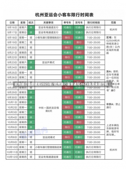 杭州限行最新通知2023年/杭州限行最新通知2023年周末限行吗-第3张图片