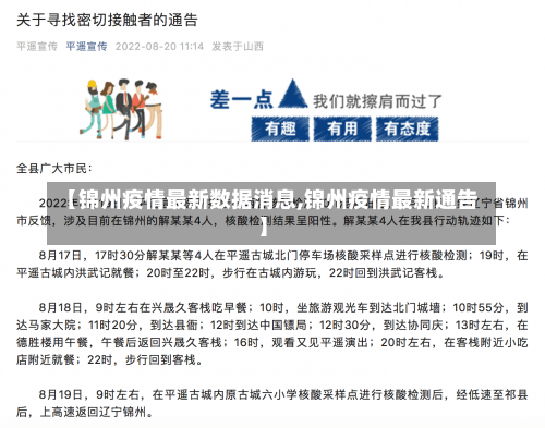 【锦州疫情最新数据消息,锦州疫情最新通告】-第1张图片