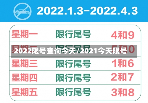 2022限号查询今天/2021今天限号-第2张图片