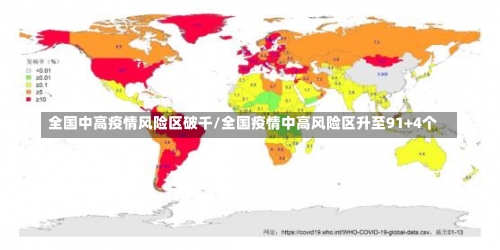 全国中高疫情风险区破千/全国疫情中高风险区升至91+4个-第1张图片