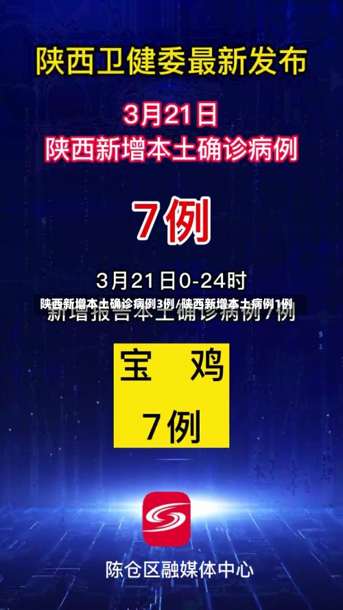 陕西新增本土确诊病例3例/陕西新增本土病例1例-第2张图片