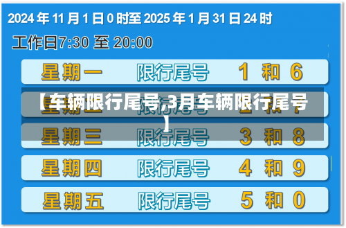 【车辆限行尾号,3月车辆限行尾号】-第1张图片