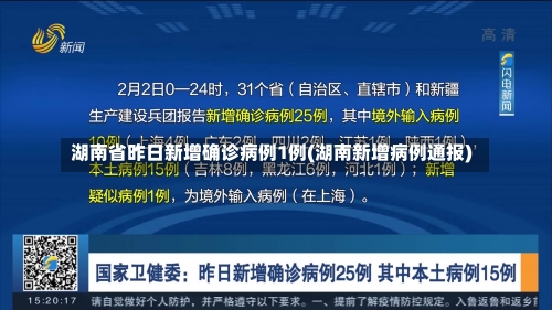 湖南省昨日新增确诊病例1例(湖南新增病例通报)-第2张图片