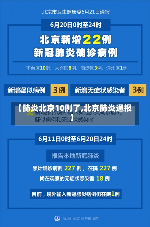 【肺炎北京10例了,北京肺炎通报】-第1张图片