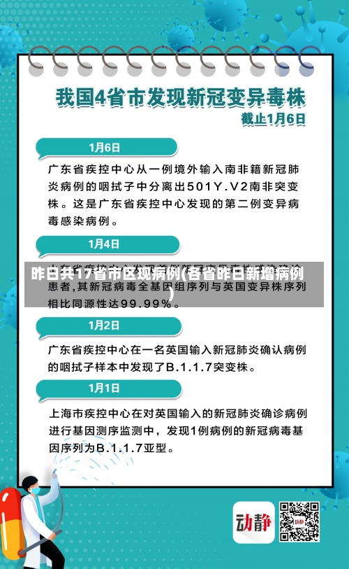 昨日共17省市区现病例(各省昨日新增病例)-第1张图片