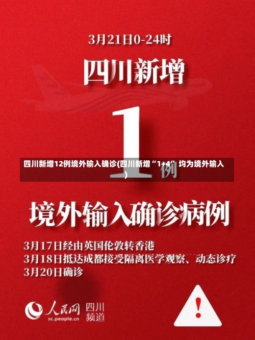四川新增12例境外输入确诊(四川新增“1+4” 均为境外输入)-第1张图片