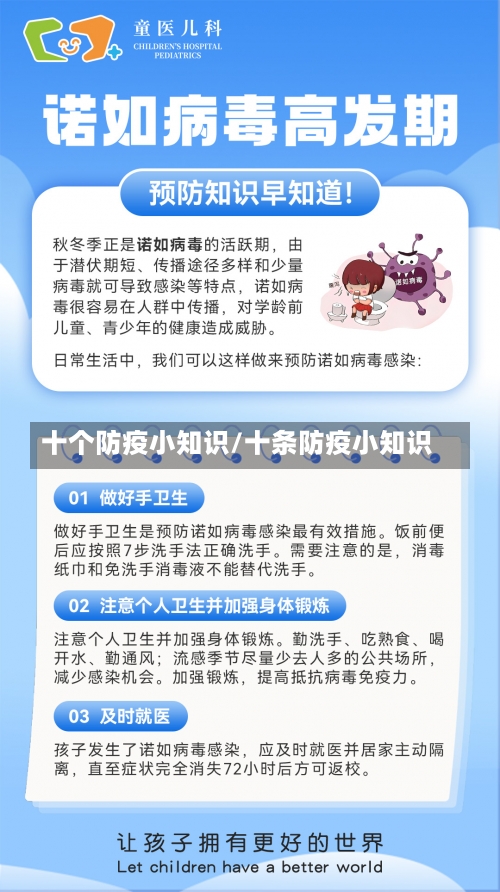 十个防疫小知识/十条防疫小知识-第3张图片