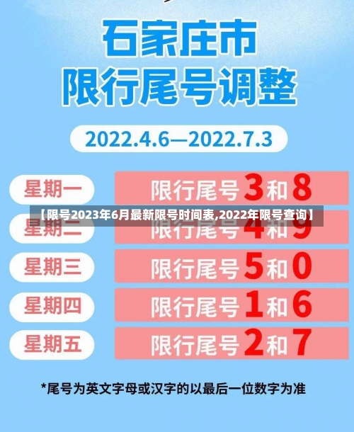 【限号2023年6月最新限号时间表,2022年限号查询】-第1张图片
