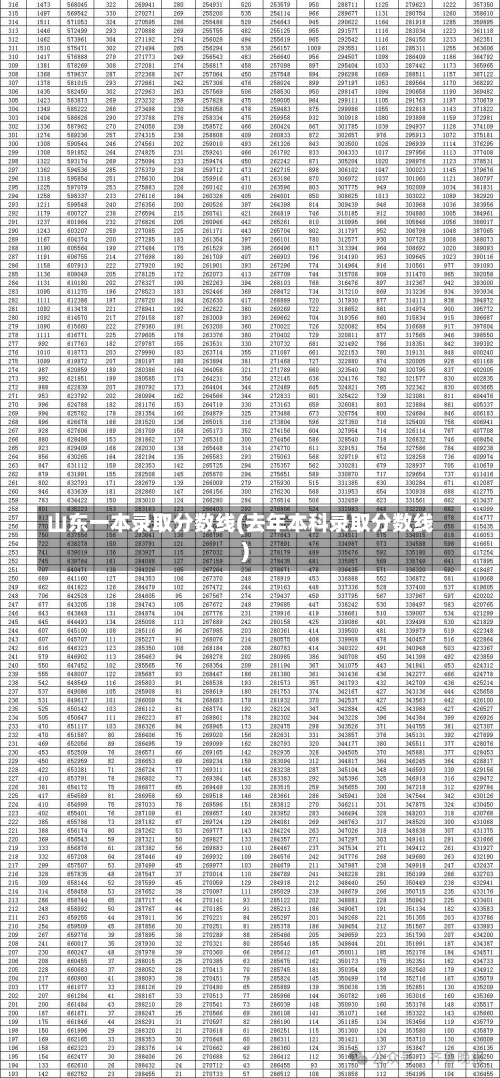 山东一本录取分数线(去年本科录取分数线)-第3张图片