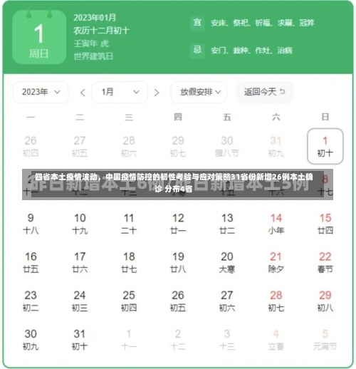 四省本土疫情波动，中国疫情防控的韧性考验与应对策略31省份新增26例本土确诊 分布4省-第3张图片