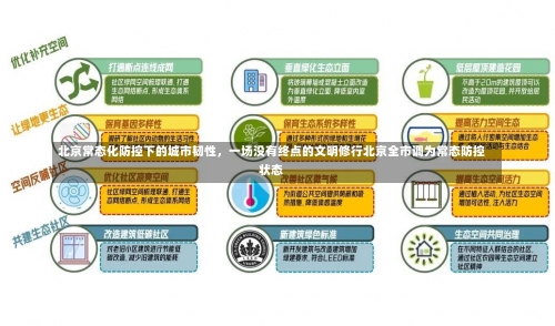 北京常态化防控下的城市韧性，一场没有终点的文明修行北京全市调为常态防控状态-第1张图片