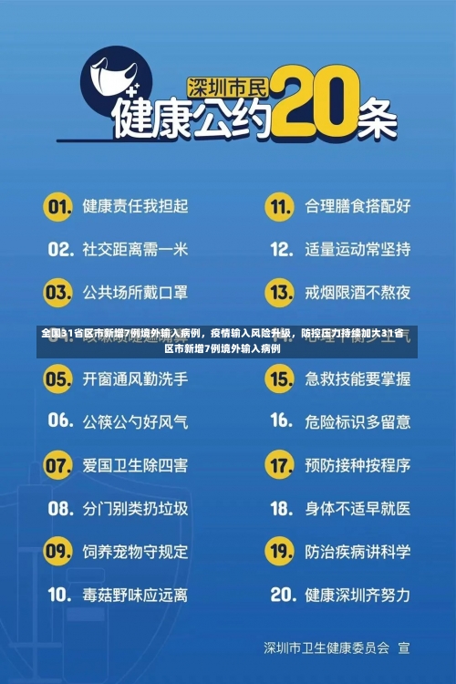 全国31省区市新增7例境外输入病例，疫情输入风险升级	，防控压力持续加大31省区市新增7例境外输入病例-第1张图片