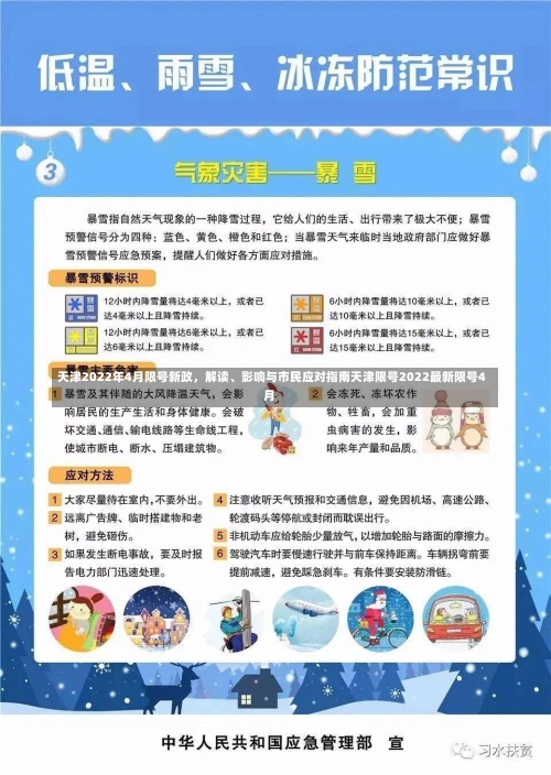 天津2022年4月限号新政，解读	、影响与市民应对指南天津限号2022最新限号4月-第3张图片
