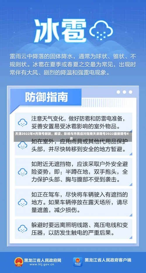 天津2022年4月限号新政，解读、影响与市民应对指南天津限号2022最新限号4月-第2张图片