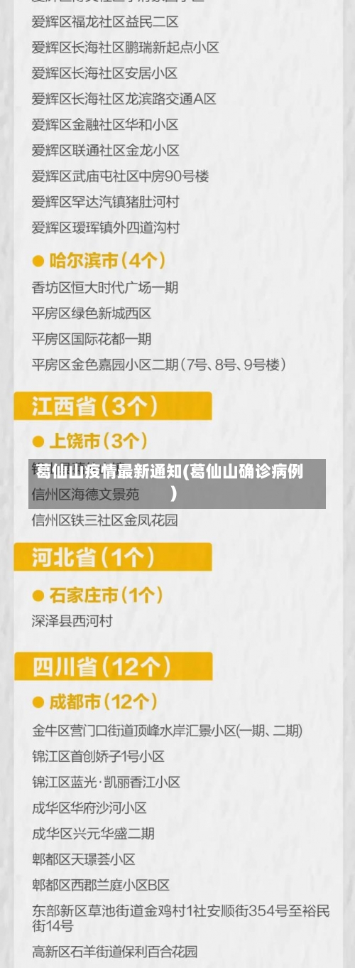 葛仙山疫情最新通知(葛仙山确诊病例)-第1张图片