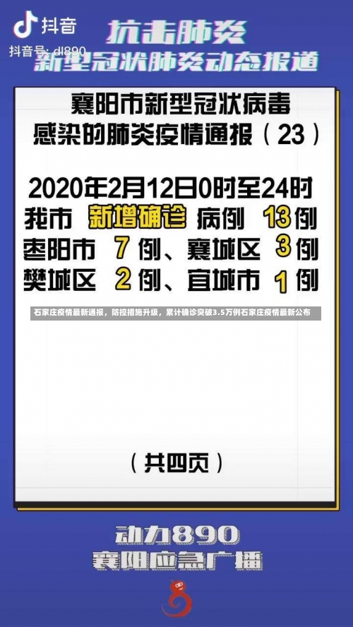 石家庄疫情最新通报	，防控措施升级，累计确诊突破3.5万例石家庄疫情最新公布-第2张图片