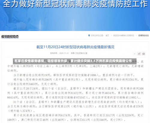 石家庄疫情最新通报，防控措施升级	，累计确诊突破3.5万例石家庄疫情最新公布-第3张图片