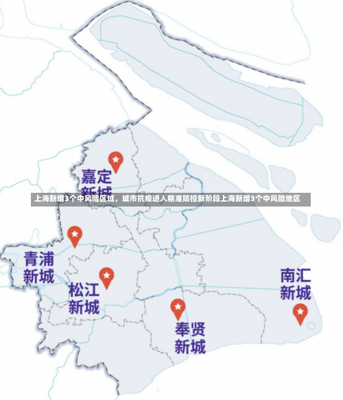 上海新增3个中风险区域，城市抗疫进入精准防控新阶段上海新增3个中风险地区-第2张图片