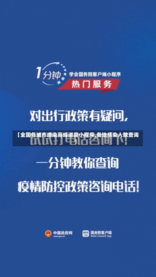 【全国各城市感染高峰进度小程序,各地感染人数查询】-第1张图片