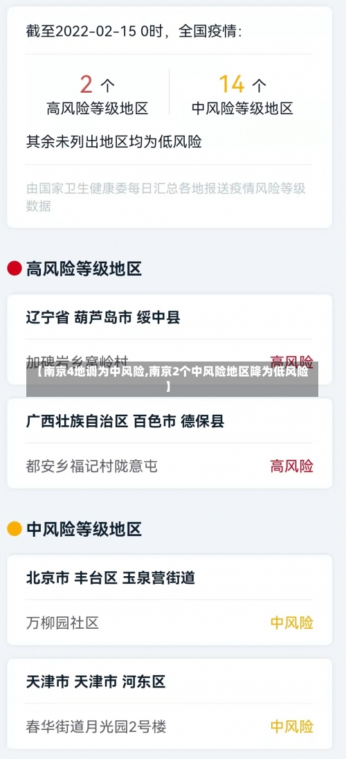【南京4地调为中风险,南京2个中风险地区降为低风险】-第1张图片