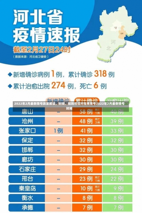2022年2月最新限号政策解读，时间、规则与应对指南限号2022年2月最新限号时间-第1张图片